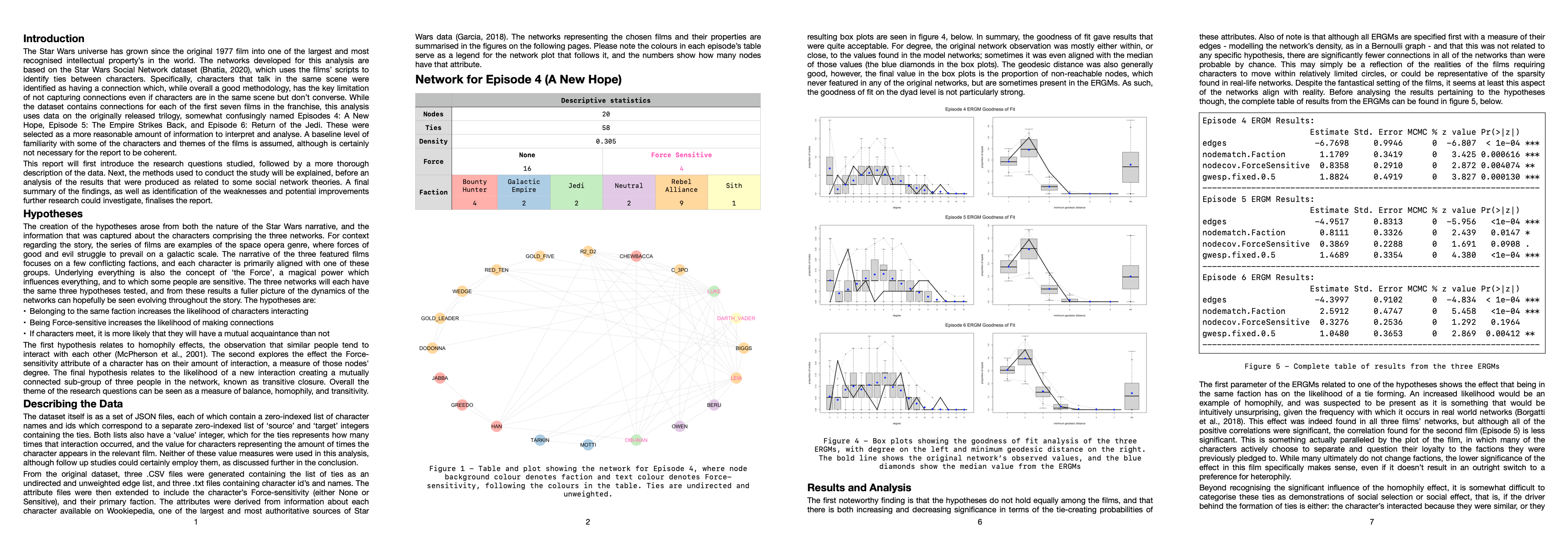 A preview of the report